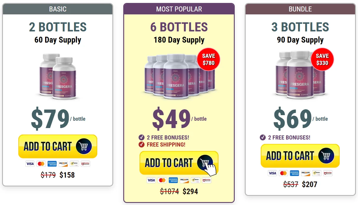 Presgera Official Website